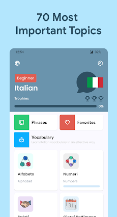 Learn Italian for beginnersのおすすめ画像2