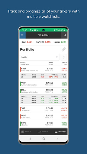 Marketwatch BOT