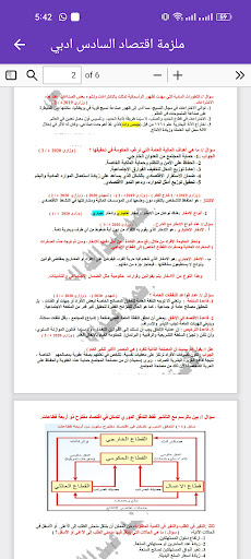 ملزمة اقتصاد السادس ادبي