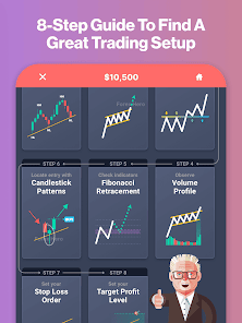 Imágen 16 Forex Trading Game & Escuela android
