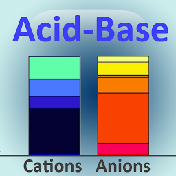 รูปไอคอน Acid-Base Calculator