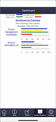 LR-Sel Screenshot 4 - AppWisp.com