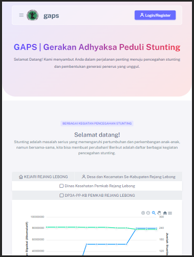 GAPS Screen 3