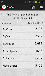 Διόδια - Greek Tolls