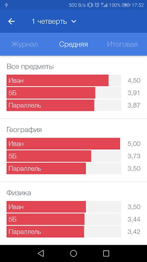 Образование 72 Screenshot 4 - AppWisp.com