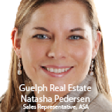 Guelph Real Estate icon