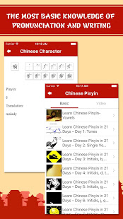 Learn Chinese - Phrases and Words, Speak Chinese