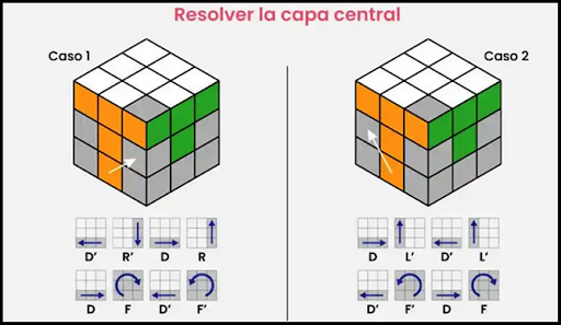 How to solve magic cube Screen 2