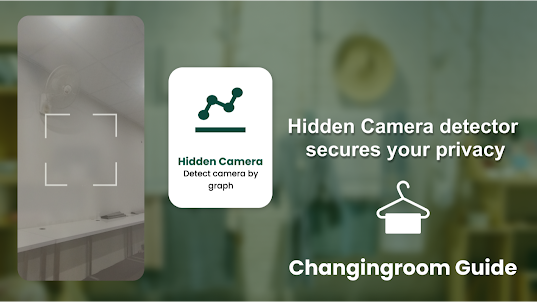 Hidden Camera Detector- Spy