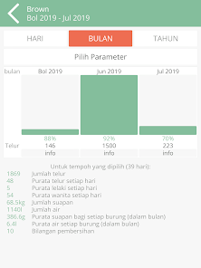 Imej tangkapan skrin