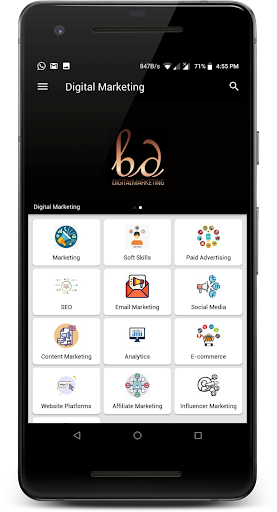 Digital Marketing 2022