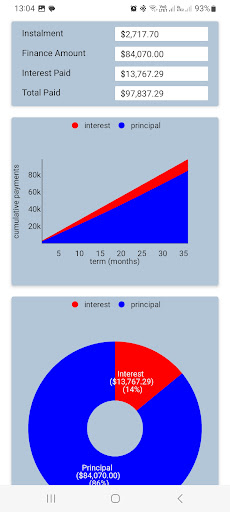Instalment Calculator Screen 2