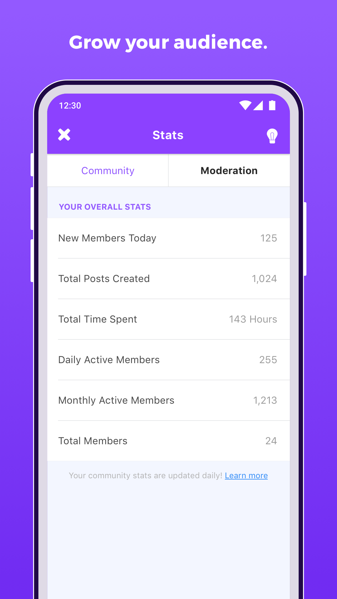 Amino Community Manager - ACM Screen 3