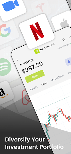 77Markets: Trading and Finance Screen 3