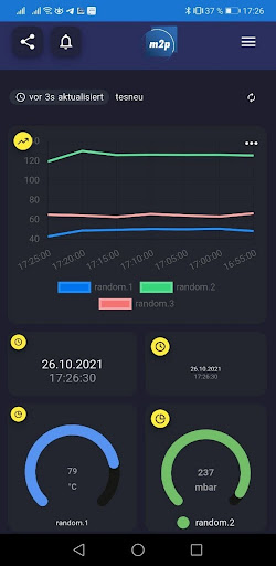 Android application Machine to Pocket screenshort