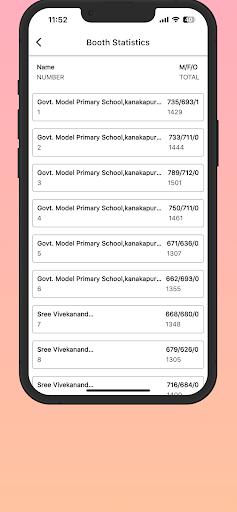 Volunteer Management System Screen 2