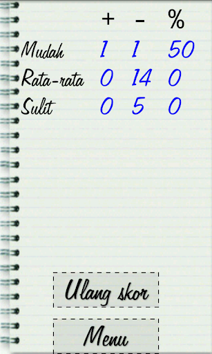 Digantung, Indonesia permainan Screen 3