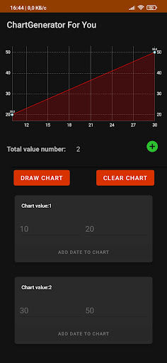 Android application Chart Generator screenshort