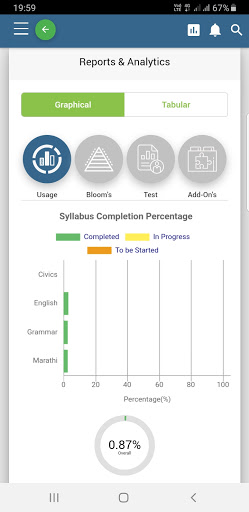 GKlass - The e-Learning App Screen 3