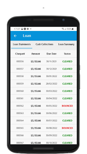 afcl finance 2