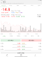 screenshot of Sigma Stock - Trợ lý đầu tư