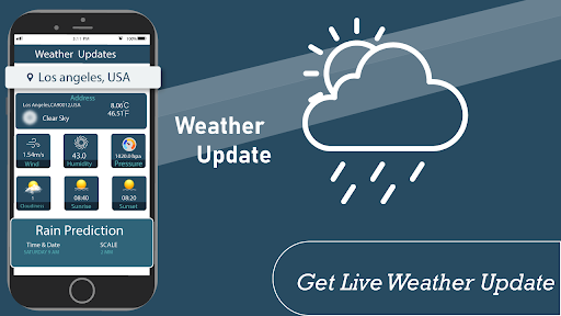 GPS Directions and Street Maps