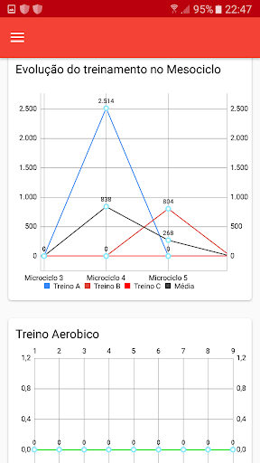 FitTraining Screen 3