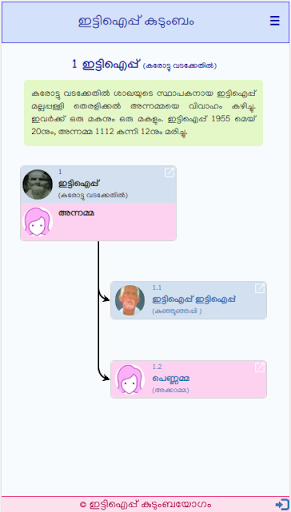 Itty-Iype Family | ഇട്ടിഐപ്പ് Screen 2