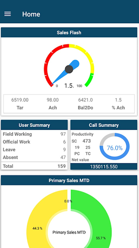 Android application TeamTrak screenshort