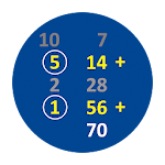 Cover Image of Baixar Systematic method for multiplying two numbers 1.0 APK