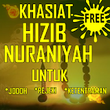 Khasiat Hizib Nuraniyah icon