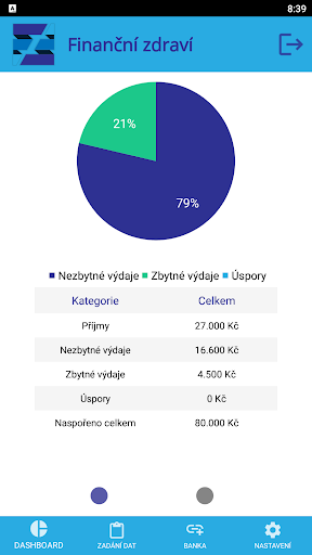 Finanční zdraví Screen 3