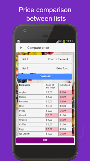 Shopping List Calculate Price 10