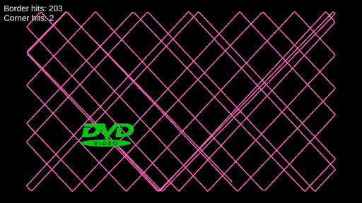 DVD Screensaver Simulator Screen 2