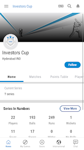 Investors’ Cup