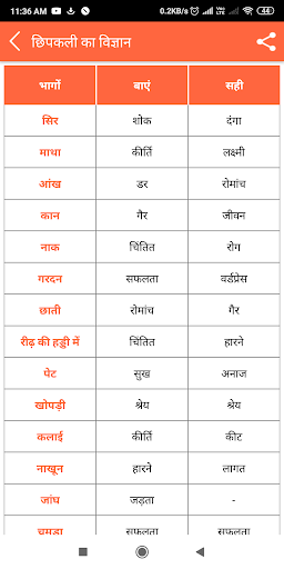 Subam Hindi Calendar