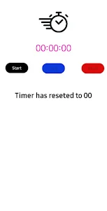 Timer Counter