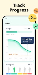 Fasting - Intermittent Fasting