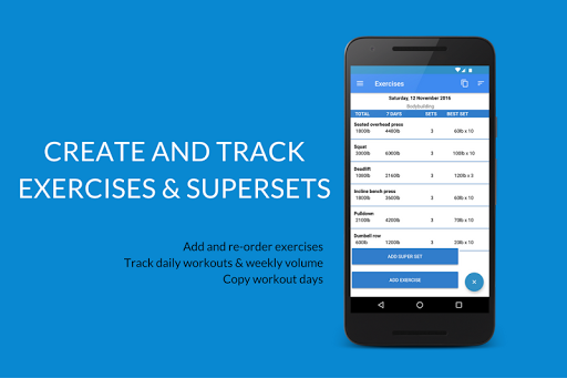 Powerlifting Journal