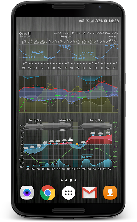 Meteogram Weather Widget - 5.1.22 - (Android)