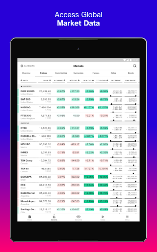 Bloomberg: Market & Financial News android2mod screenshots 12