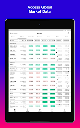 Bloomberg: Finance Market News