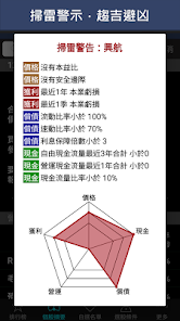 螢幕截圖圖片