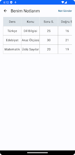 GF Koçluk Online Koçluk Screen 2