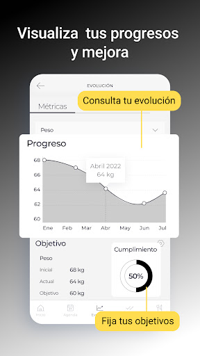 FITPROGRAM Screen 3