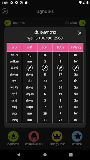 ปฏิทินโหร100ปี รายวัน Screen 3