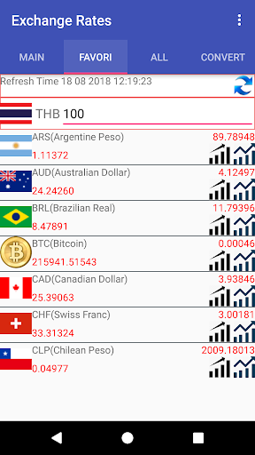 THB Currency Converter