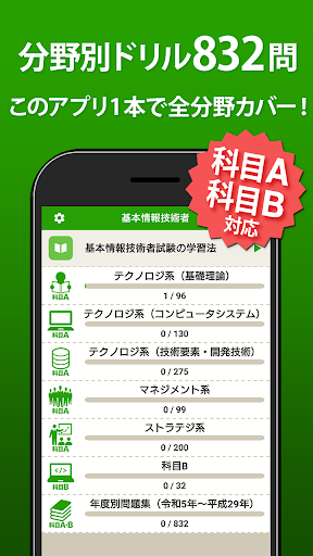 基本情報技術者試験（科目A・科目B）全問解説