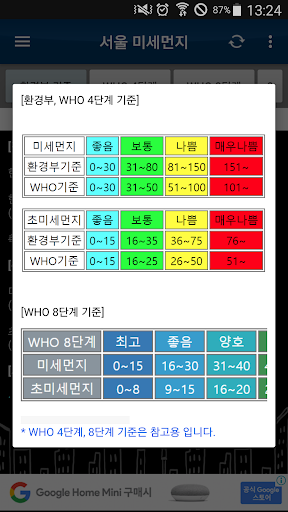 실시간 미세먼지-서울(수도권,전국) Screen 3