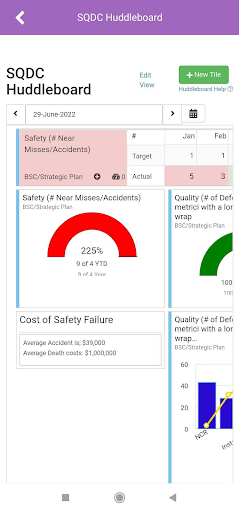 KPI Fire Screen 2